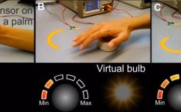 Virtual Skin Allows You to Move Objects with a Flick of Your Hand